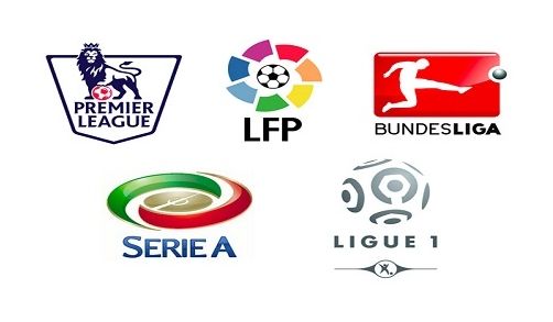 的共同挑战 的共同挑战